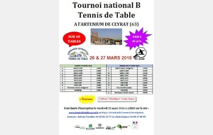 Pour les amateurs du Tournoi d' Aulnat et Ceyrat le 26 et 27 avril 2016