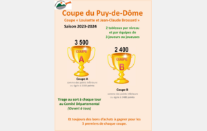 Inscription à la Coupe de Puy de Dome 2023 / 2024