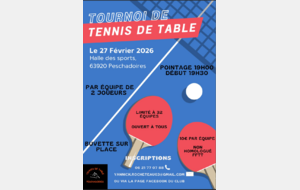 Résultat de la 1er journée de championnat par équipes de la Phase 2