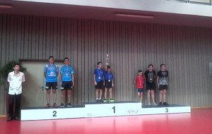 Final championnat jeunes -15 ans en D1