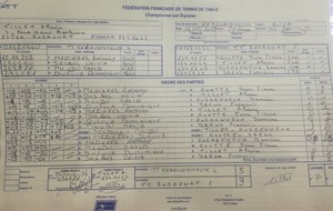 7 ème journée phase 1 TTV 4