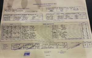 3 ème journée de phase 2 TTV 5