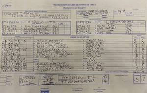 5 ème journée de phase 2 TTV 2