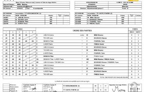 6 ème journée de phase 2 TTV 1