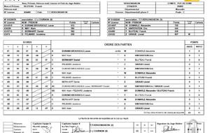 6 ème journée de phase 2 TTV 3