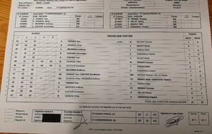 1er journée de phase 1 TTV 4