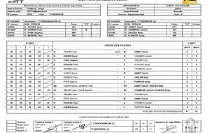 3 ème journée de phase 1 TTV 1