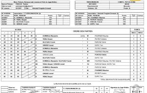 4 ème journée de phase 1 TTV 2