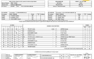 4 ème journée de phase 1 TTV 5