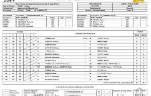 6 ème journée de phase 1 TTV 4