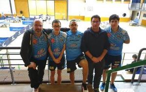 Final par classement