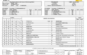 1 er journée  de la phase 2 TTV 3