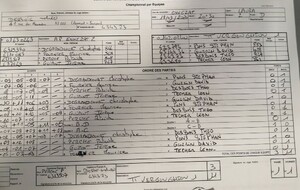 1er journée de phase 1 TTV 1