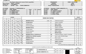 1er journée de phase 1 TTV 4