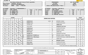 6 ème Journée de Championnat TTV 1