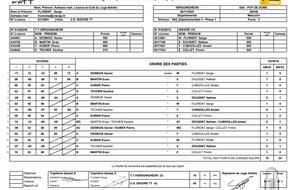 6 ème Journée de Championnat TTV 3