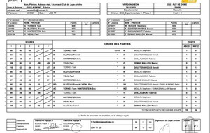 6 ème Journée de Championnat TTV 2