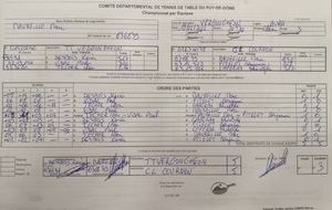 3ème journée de championnat par équipe vétéran