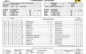 4ème journée de Championnat Ph 2 TTV 2