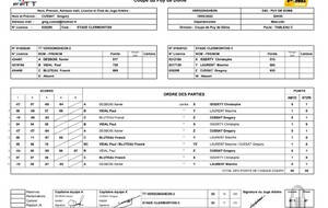 1er tour de la Coupe du Puy de Dôme TTV 2