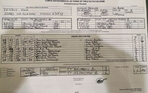 6ème journée de championnat par équipes vétérans