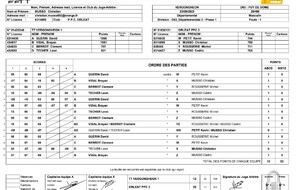 1er journée de championnat par équipe TTV 1