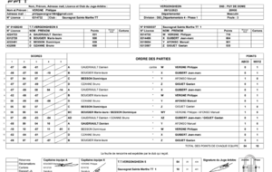 7ème journée de championnat par équipe TTV 5