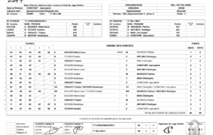 15ème journée de championnat par équipes TTV 5