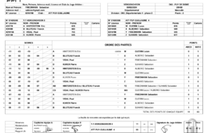 15ème journée de championnat par équipes TTV 3