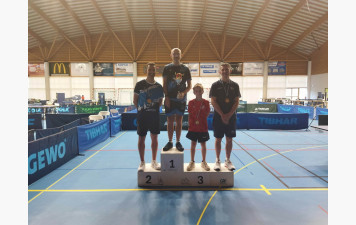 Résultat des CDI 2026 à Yssingeaux